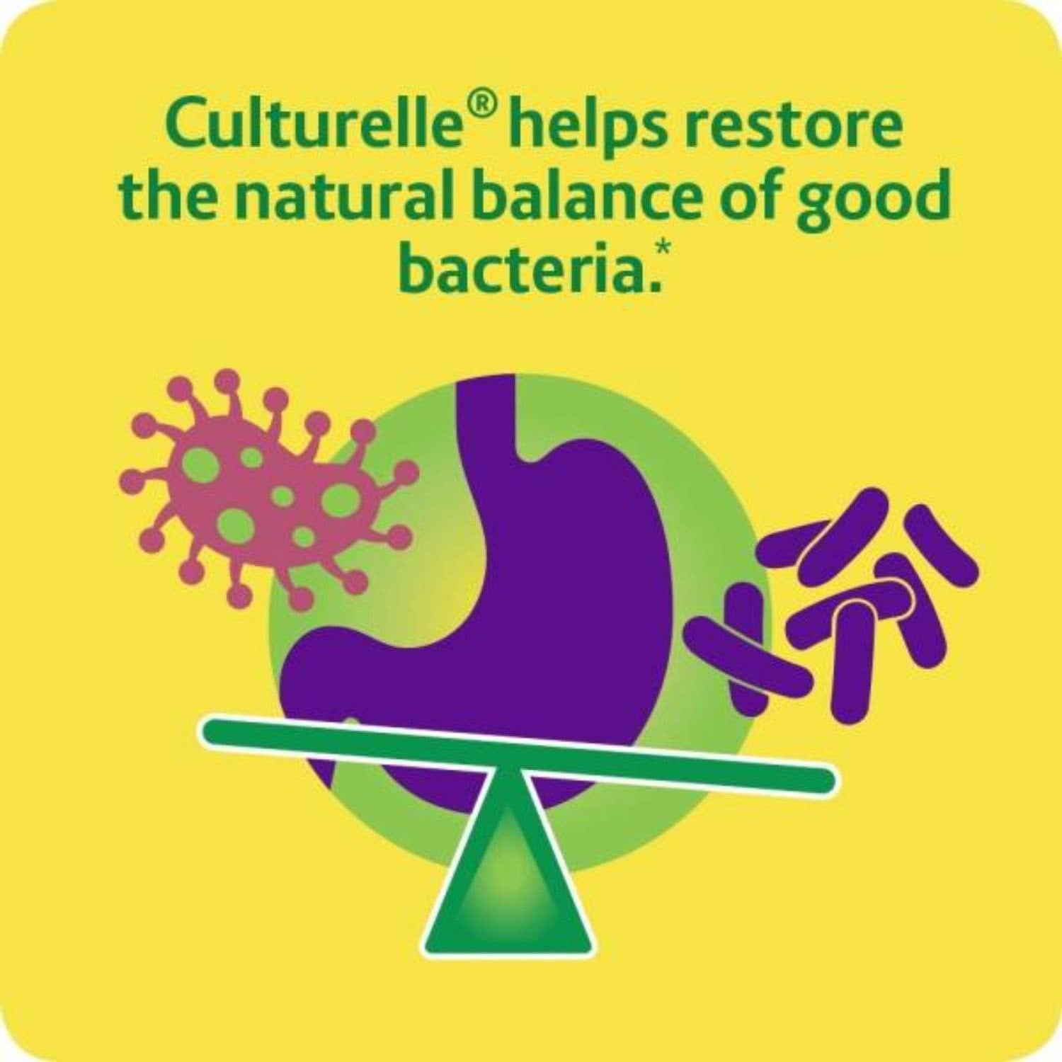 Culturelle 消化促進デイリープロバイオティクスカプセル、80 個入り。