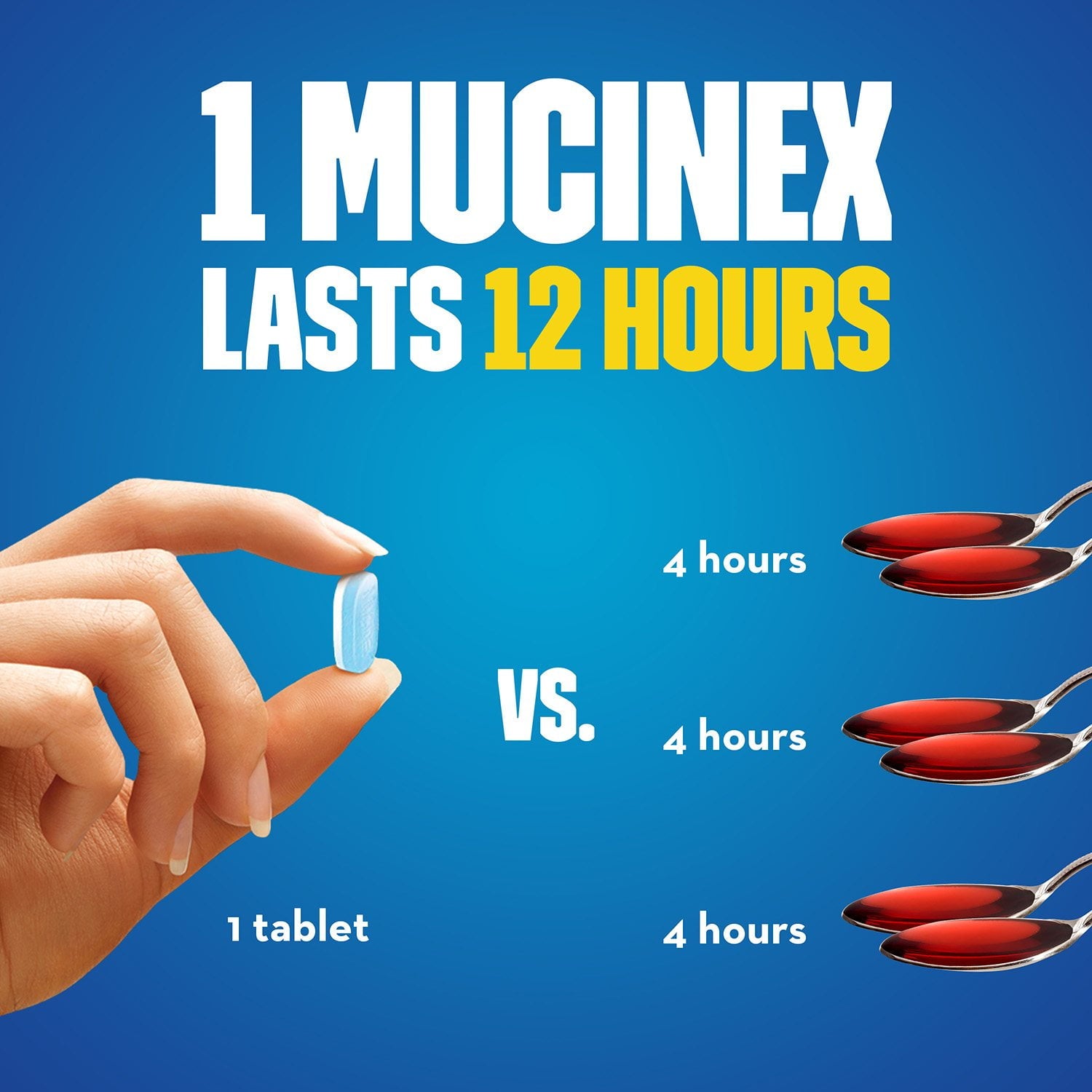 Mucinex 12時間最大強度胸の詰まり去痰錠、グアイフェネシン 1200 mg 56 錠。