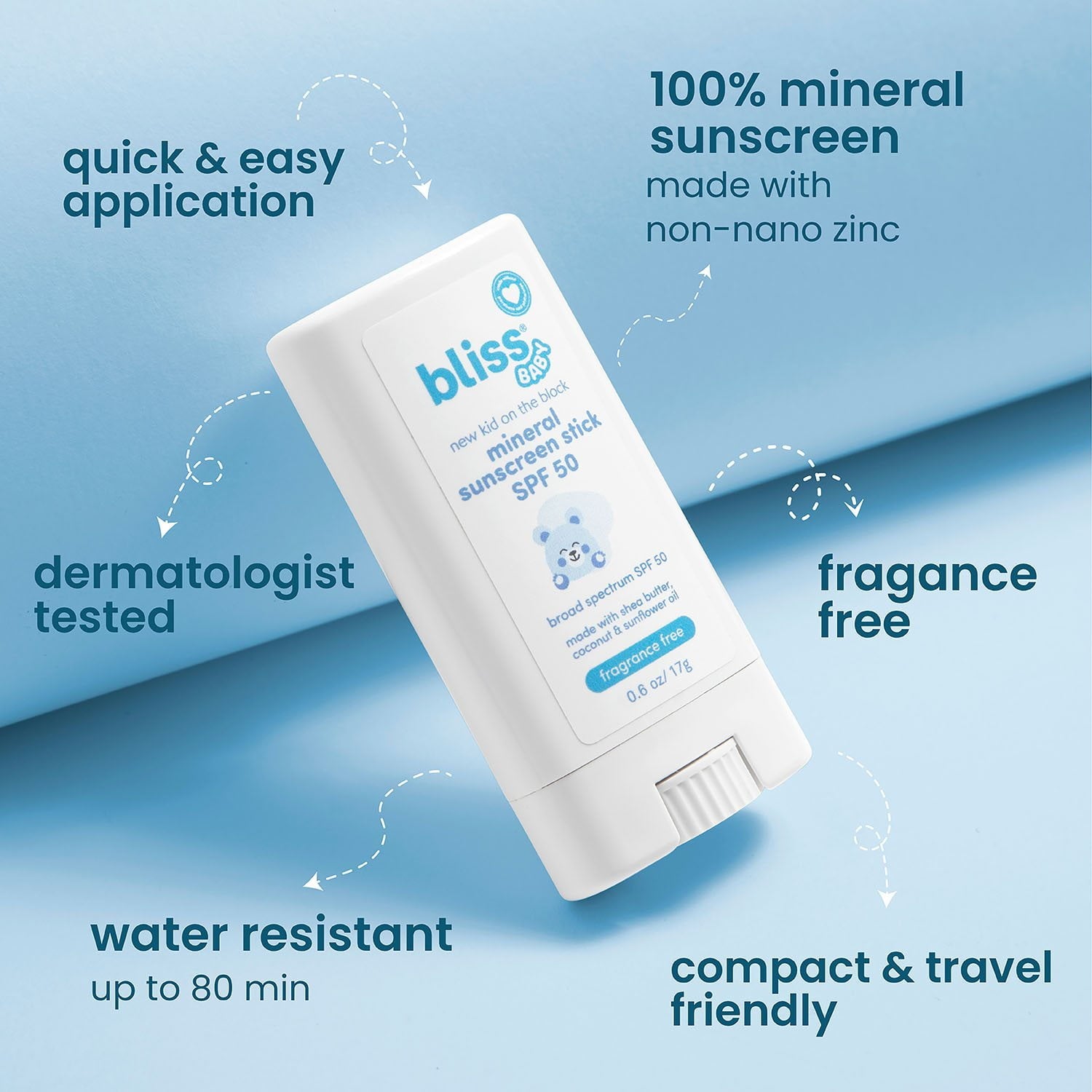 ブリス ベビー ミネラルローション＆スティック SPF50 日焼け止めセット