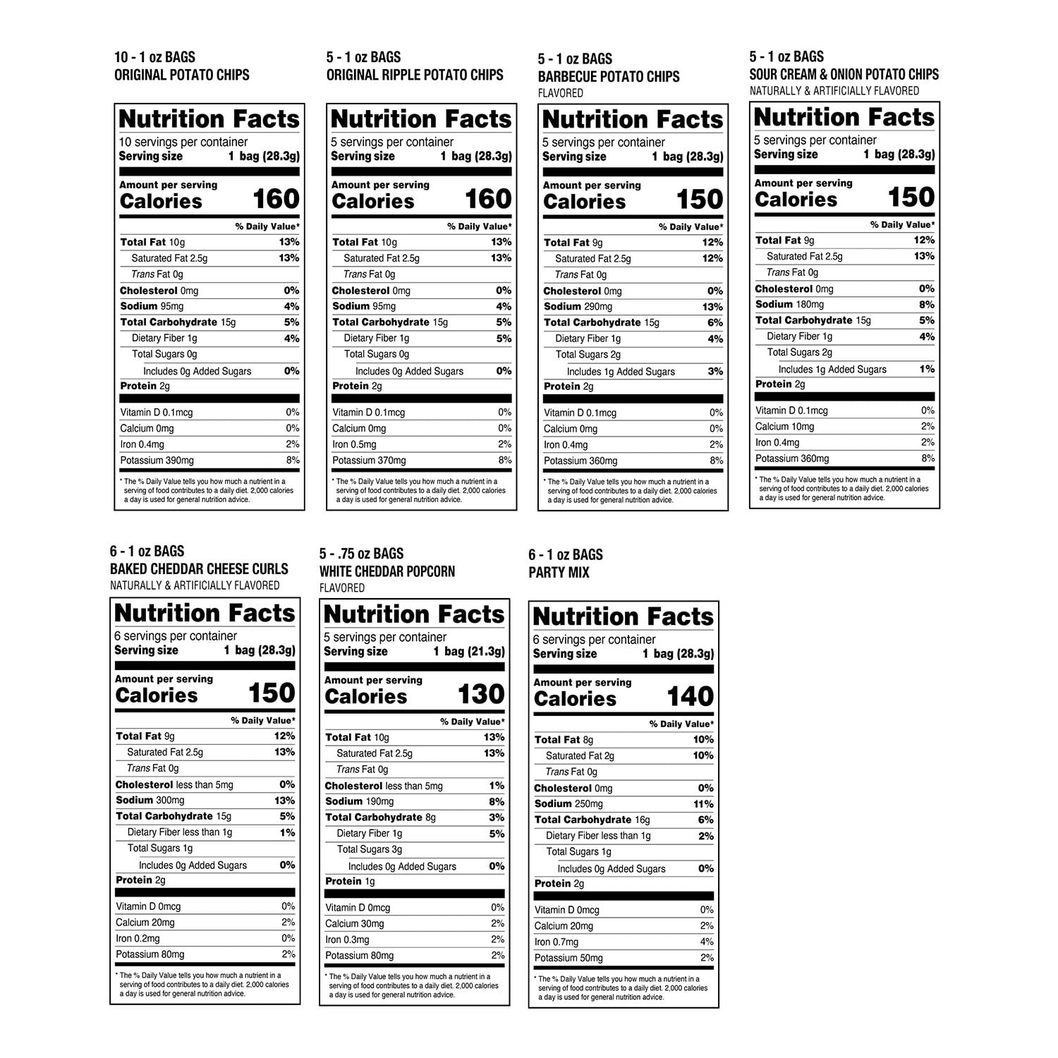 Utz ジャンボ スナック パック、1 オンス、42 個入り。