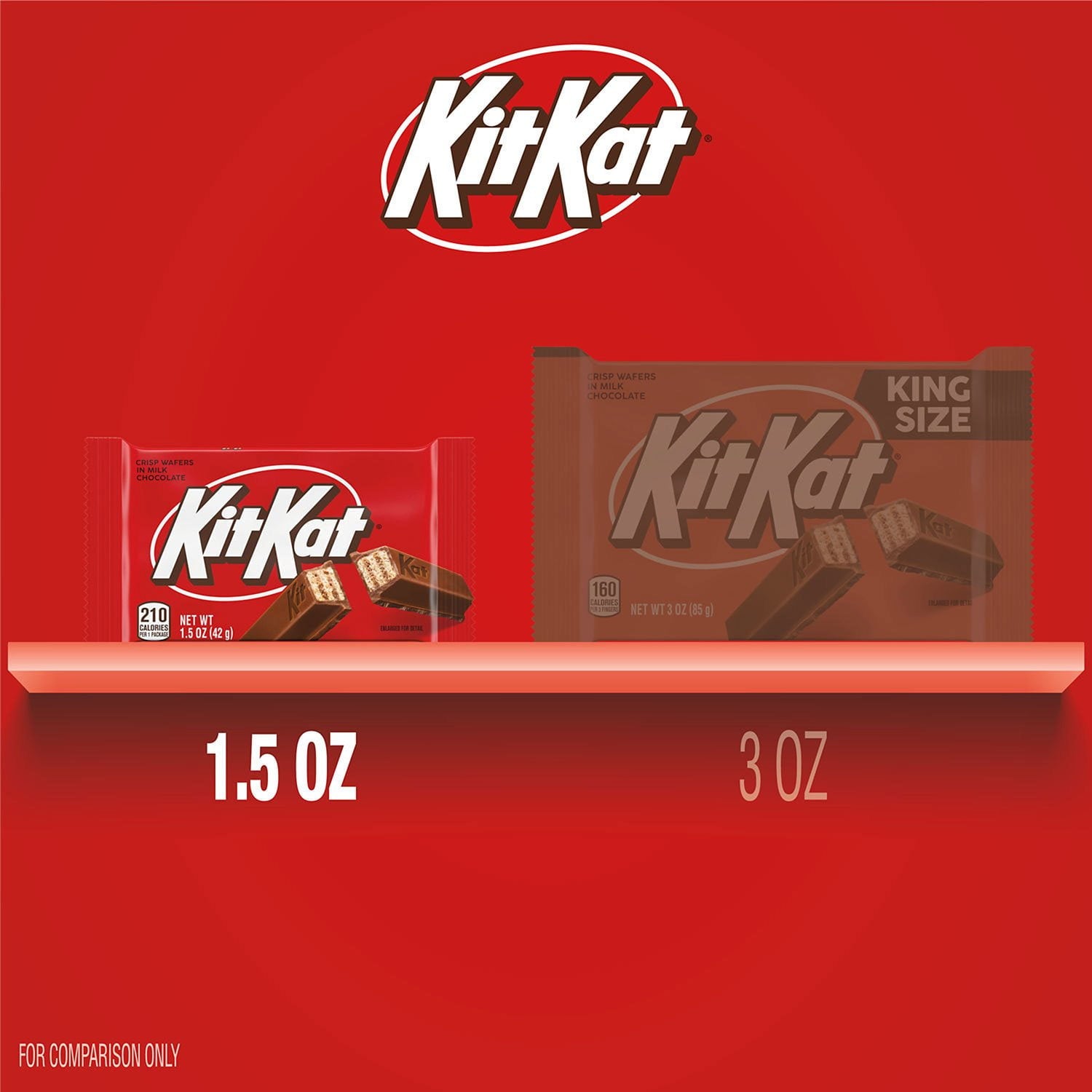 キットカット ミルクチョコレートウエハースキャンディ、フルサイズ、1.5 オンス、36 個入り。