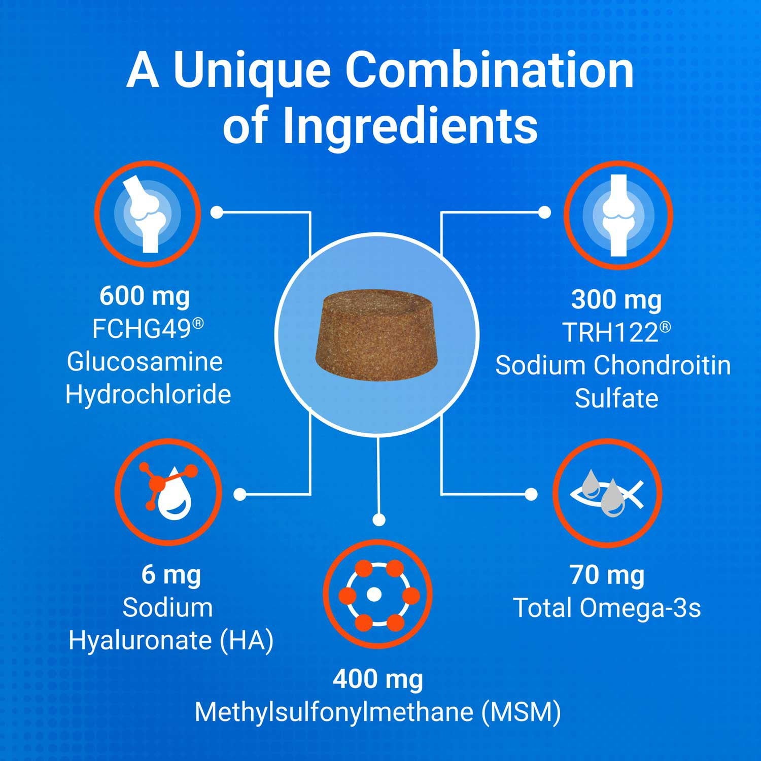 코세퀸 관절 건강 소프트츄 150 ct – 글루코사민·콘드로이틴·MSM 함유 관절 보조제