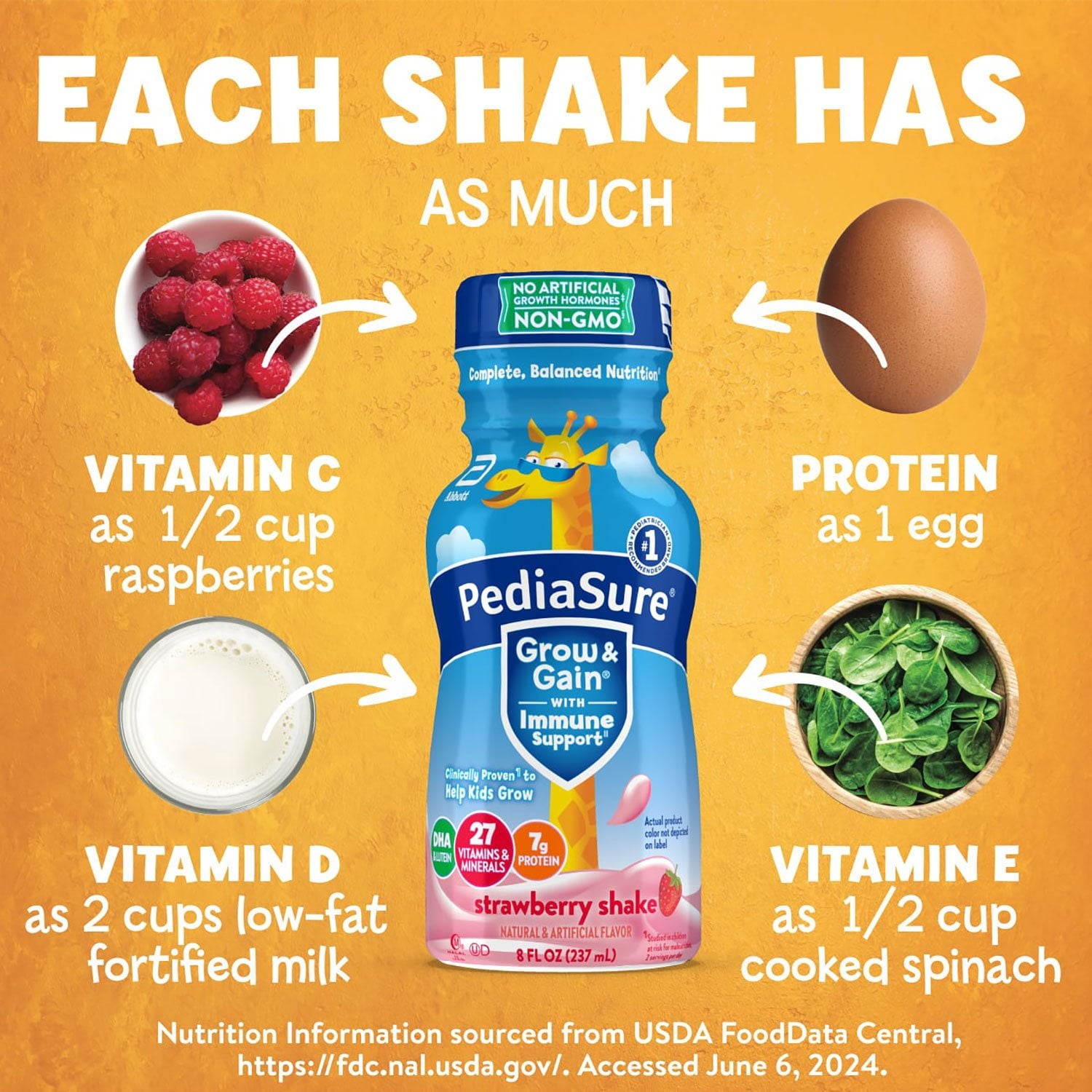 PediaSure 子供用 成長と成長を促す栄養シェイク、ストロベリー味、8 液量オンス、24 パック。