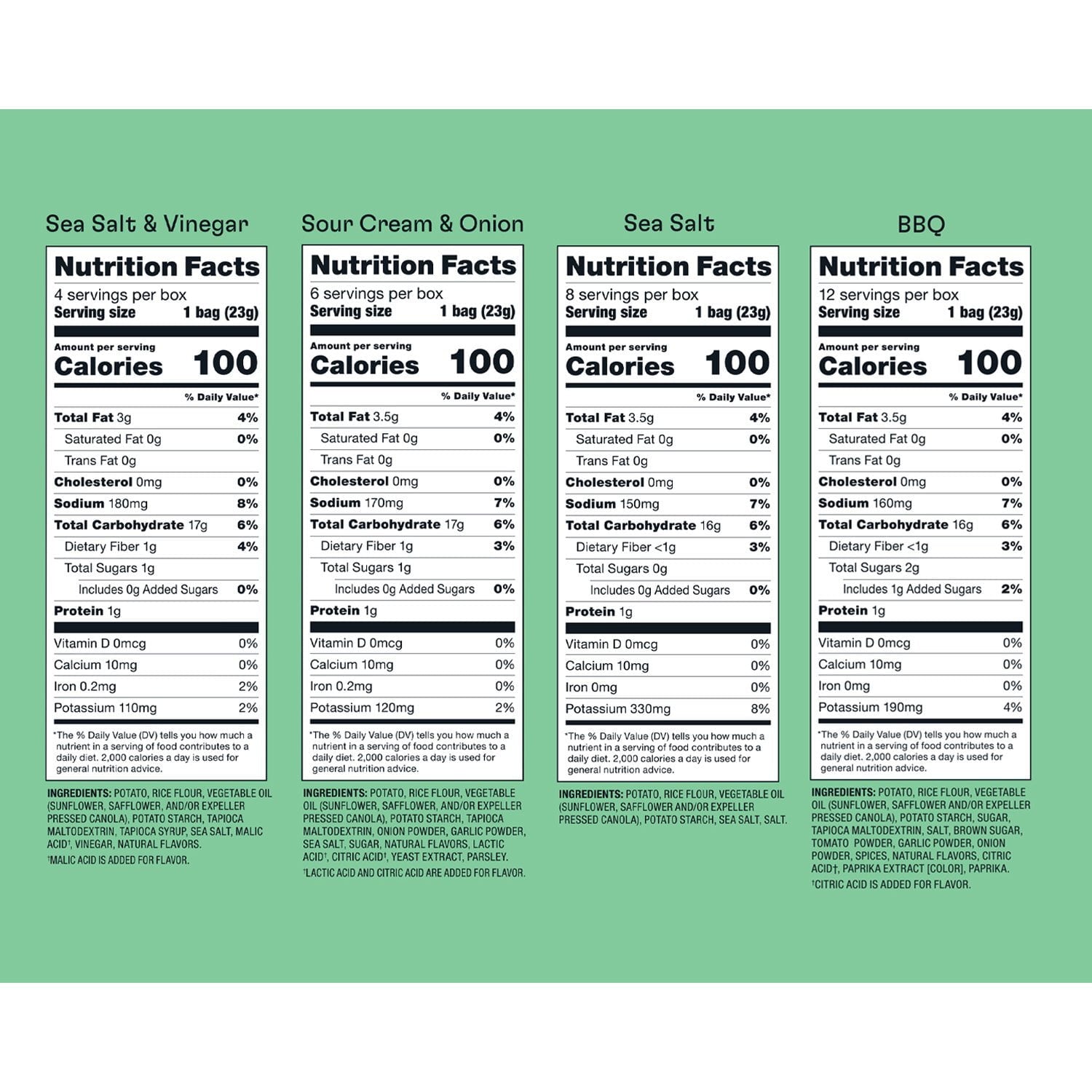 Popchips バラエティパック チップス、0.8 オンス、30 個入り。