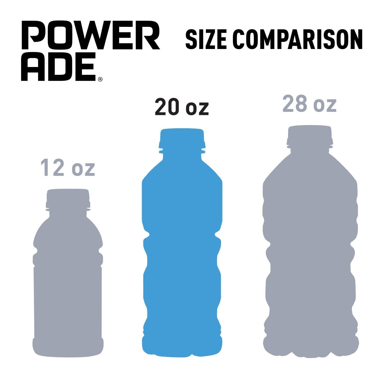 파워에이드 스포츠 드링크 버라이어티 팩 20 fl. oz., 24 pk. – 다양한 맛으로 구성된 기본 스포츠 음료 세트