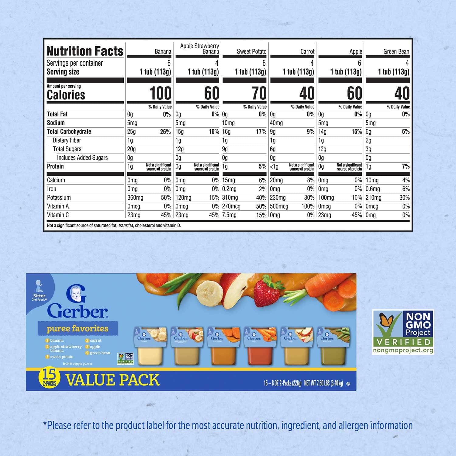 Gerber 2nd Foods フルーツ &amp; 野菜バラエティパック、4 オンス、30 個入り。