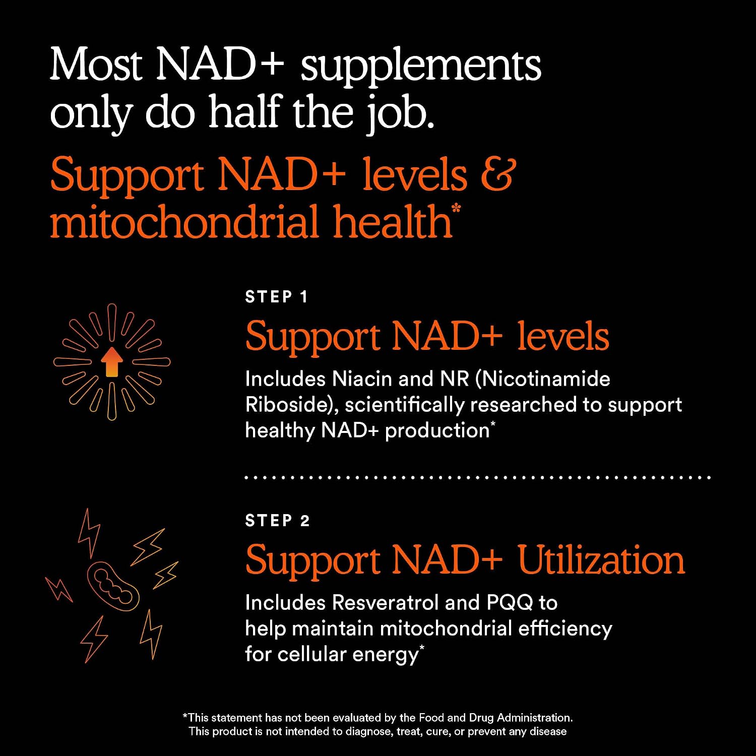 MitoQ NAD+ Dual Action 미토큐 NAD+ 60캡슐 – NR·레스베라트롤·PQQ