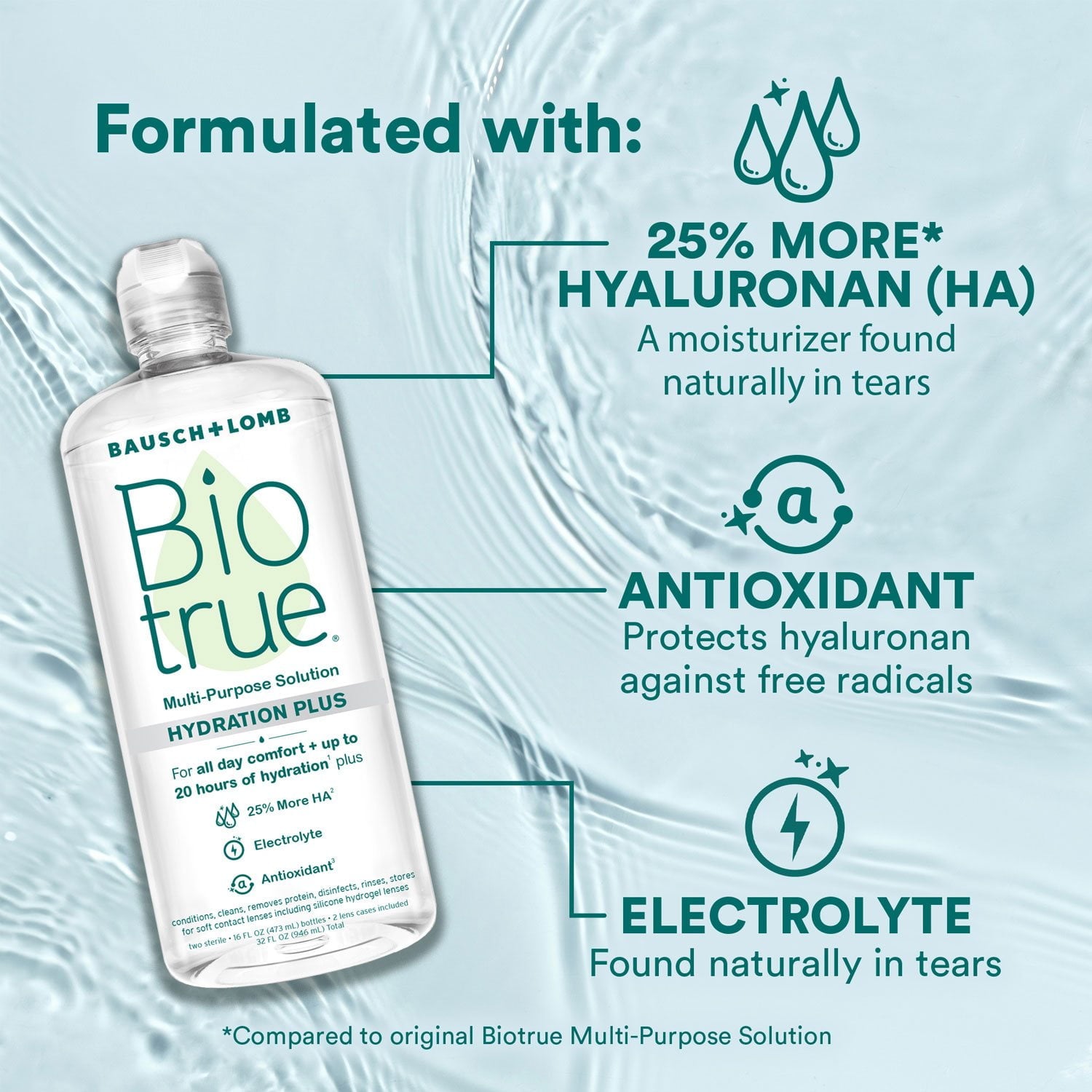 Biotrue Hydration Plus 多目的溶液、16 液量オンス、2 個パック。