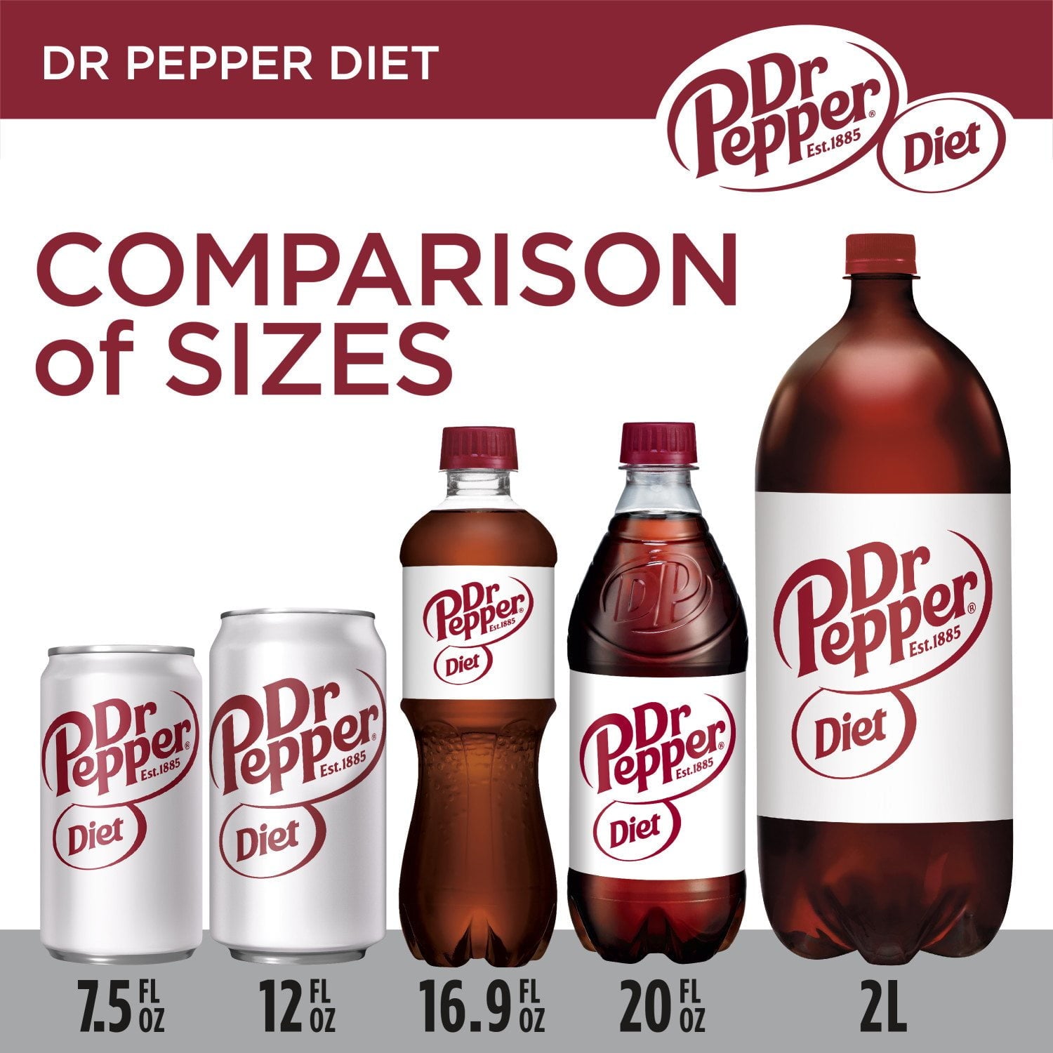 다이어트 닥터페퍼 소다, 12fl oz, 36팩