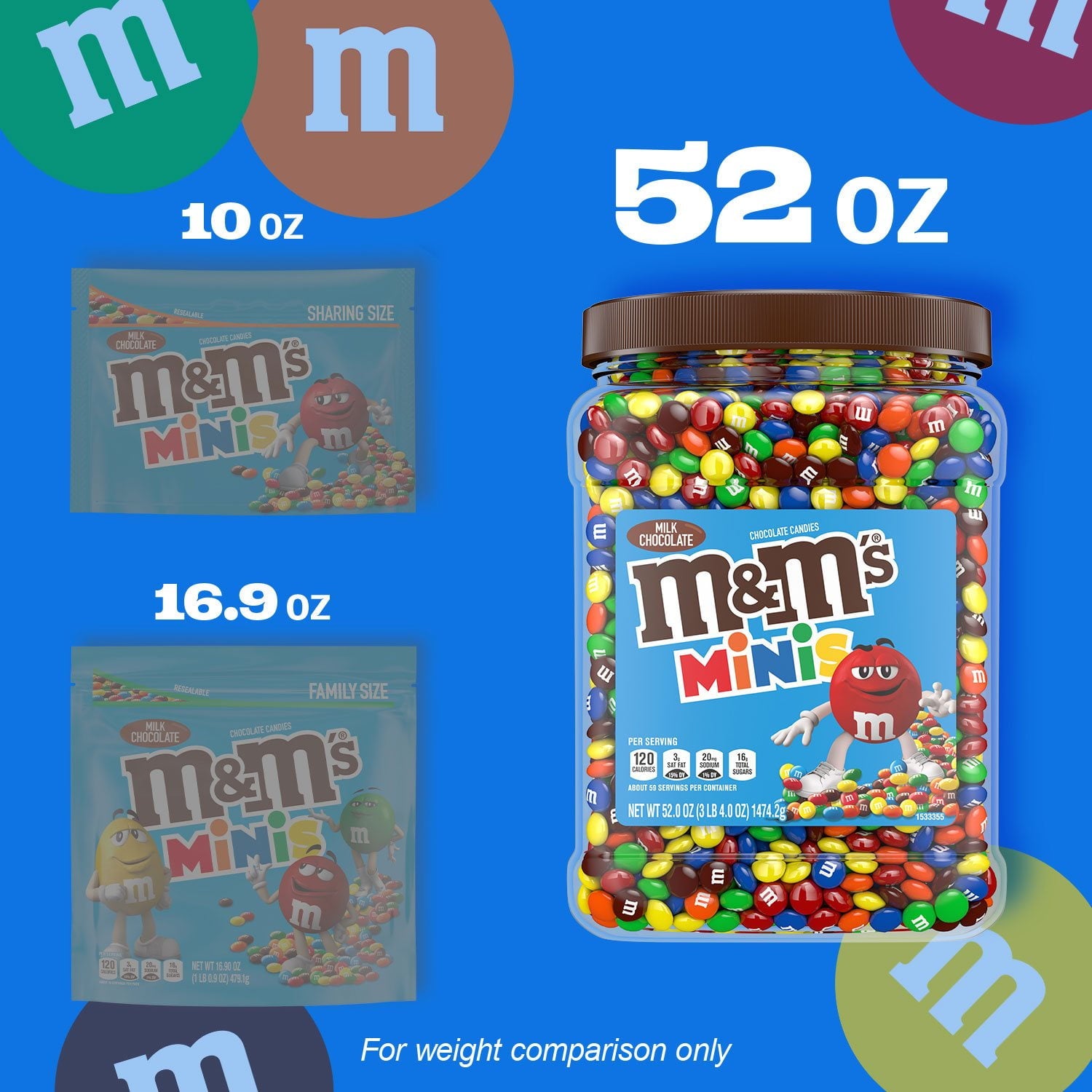 M&amp;M'S ミルクチョコレートキャンディ、ミニ、52 オンス。