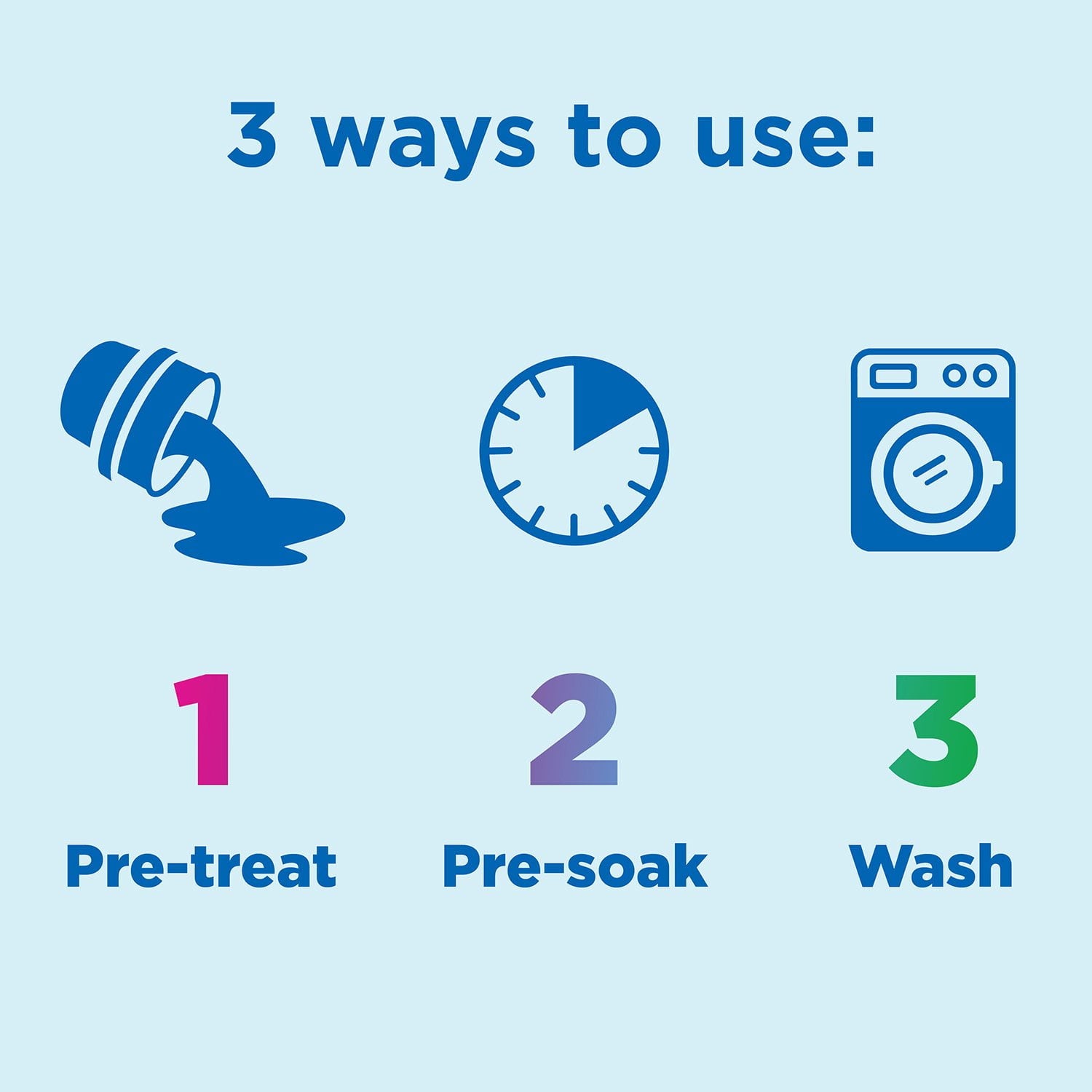 Clorox 2 for Colors フリー＆クリア染み抜き剤、90 回分、112.75 液量オンス。 
