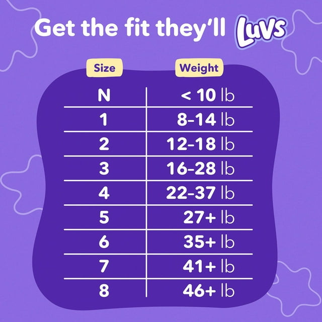 Luvs Proレベル 漏れ防止おむつ、サイズ1～8