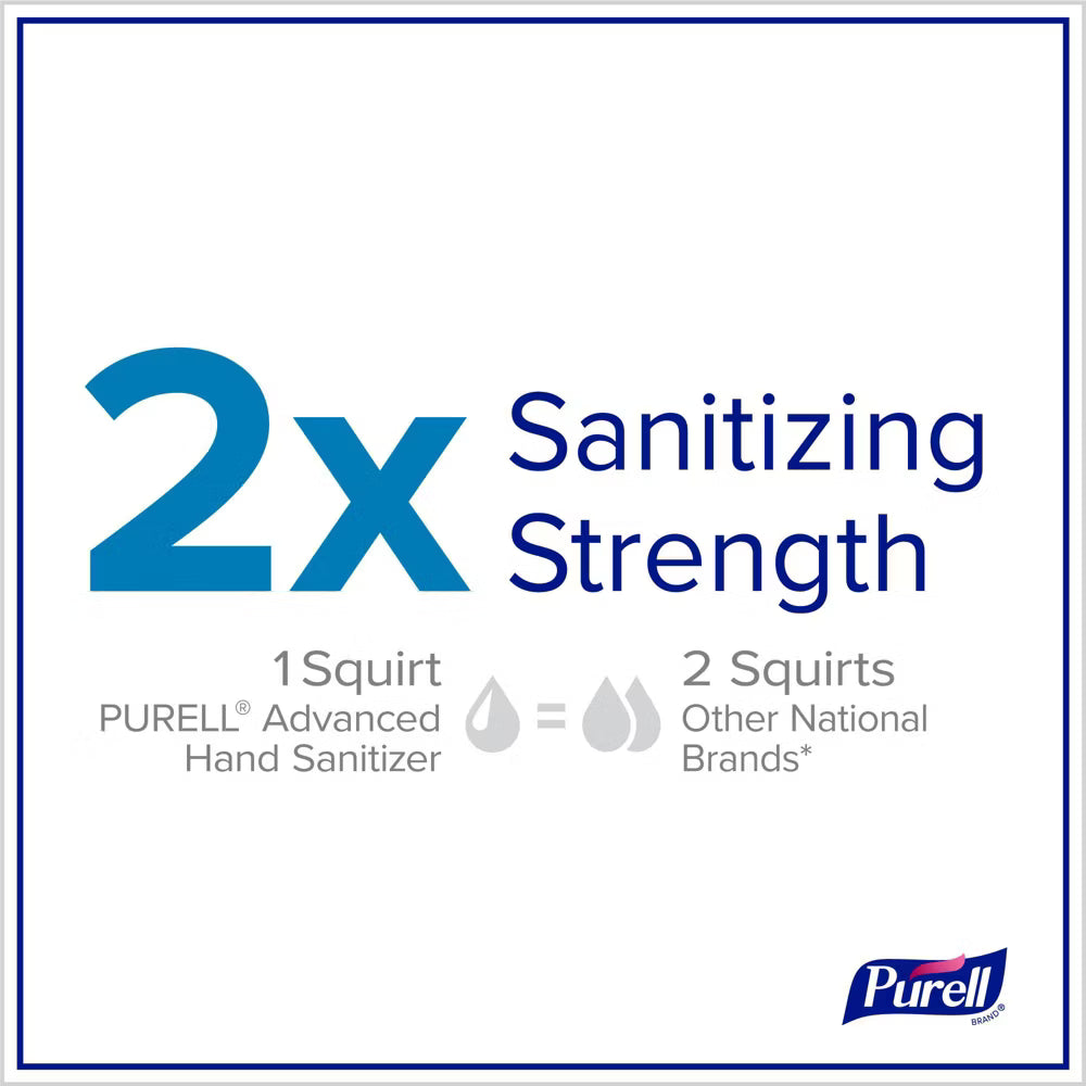Purell 2 fl oz Naturals Gel + 8 fl oz Hand Sanitizer + 24 fl oz Citrus Hand Sanitizer