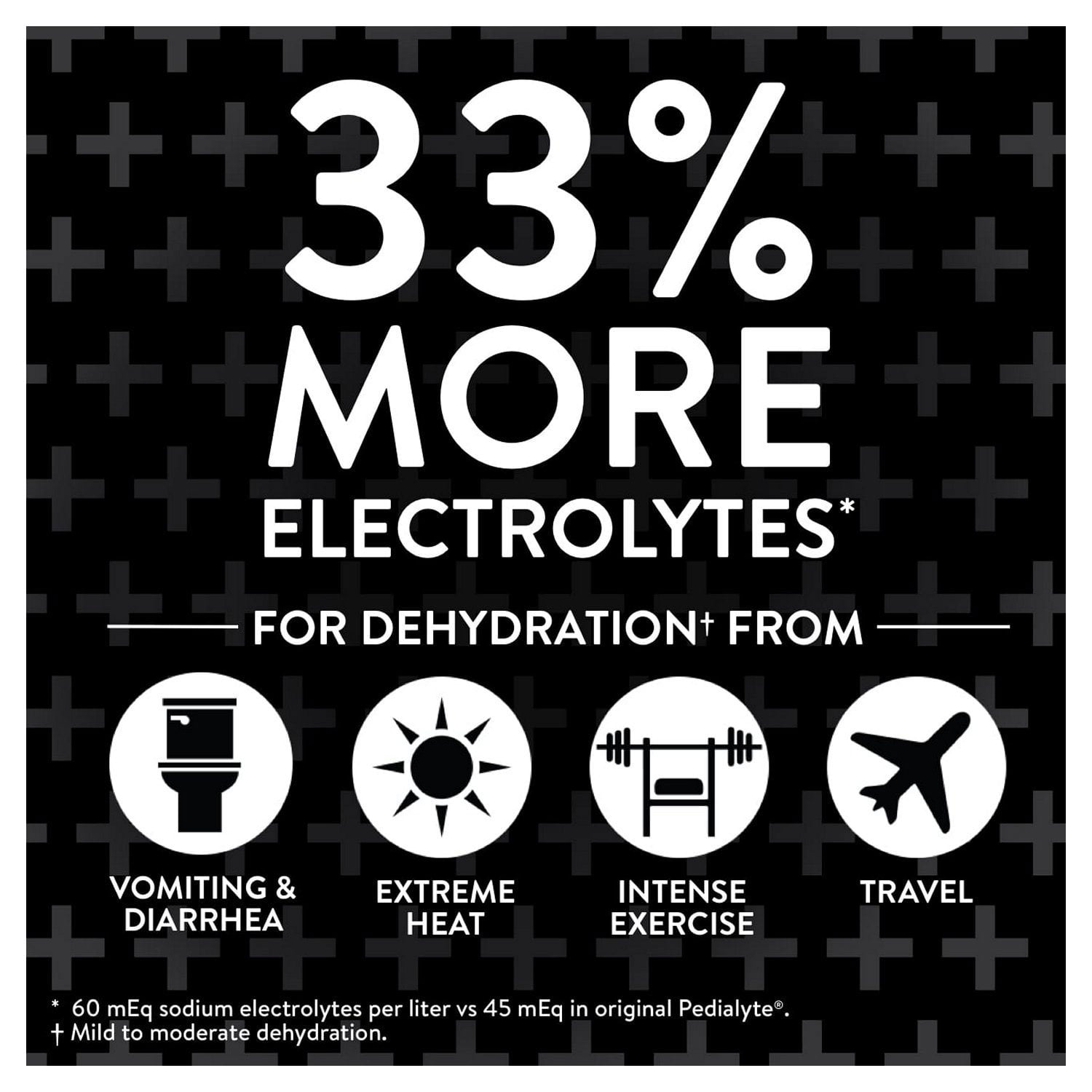 Pedialyte AdvancedCare Plus 電解質溶液 ベリーフロスト、33.8 液量オンス、3 個パック。