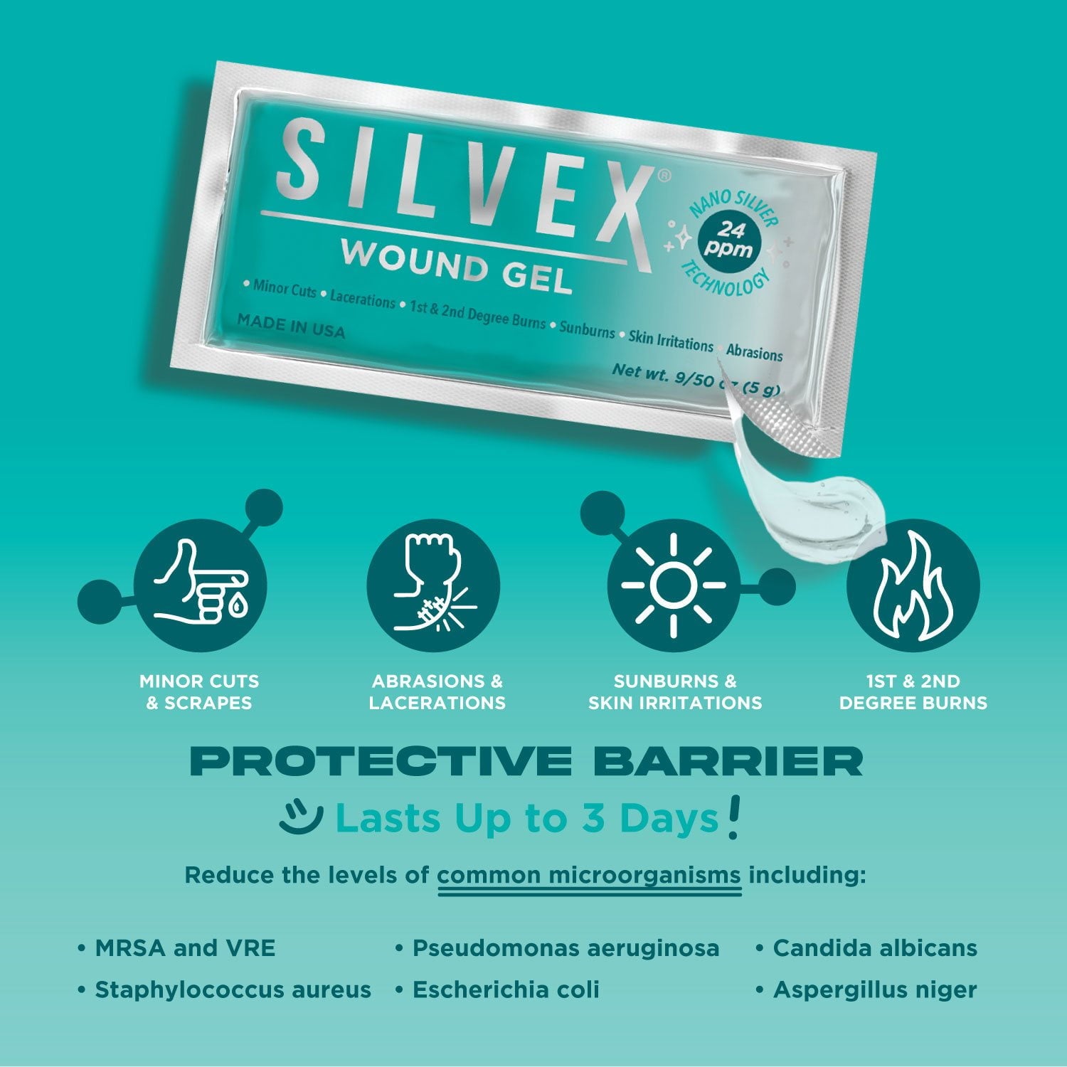 賢く備えよう 応急処置キット OSHA/ANSI、351 個入り
