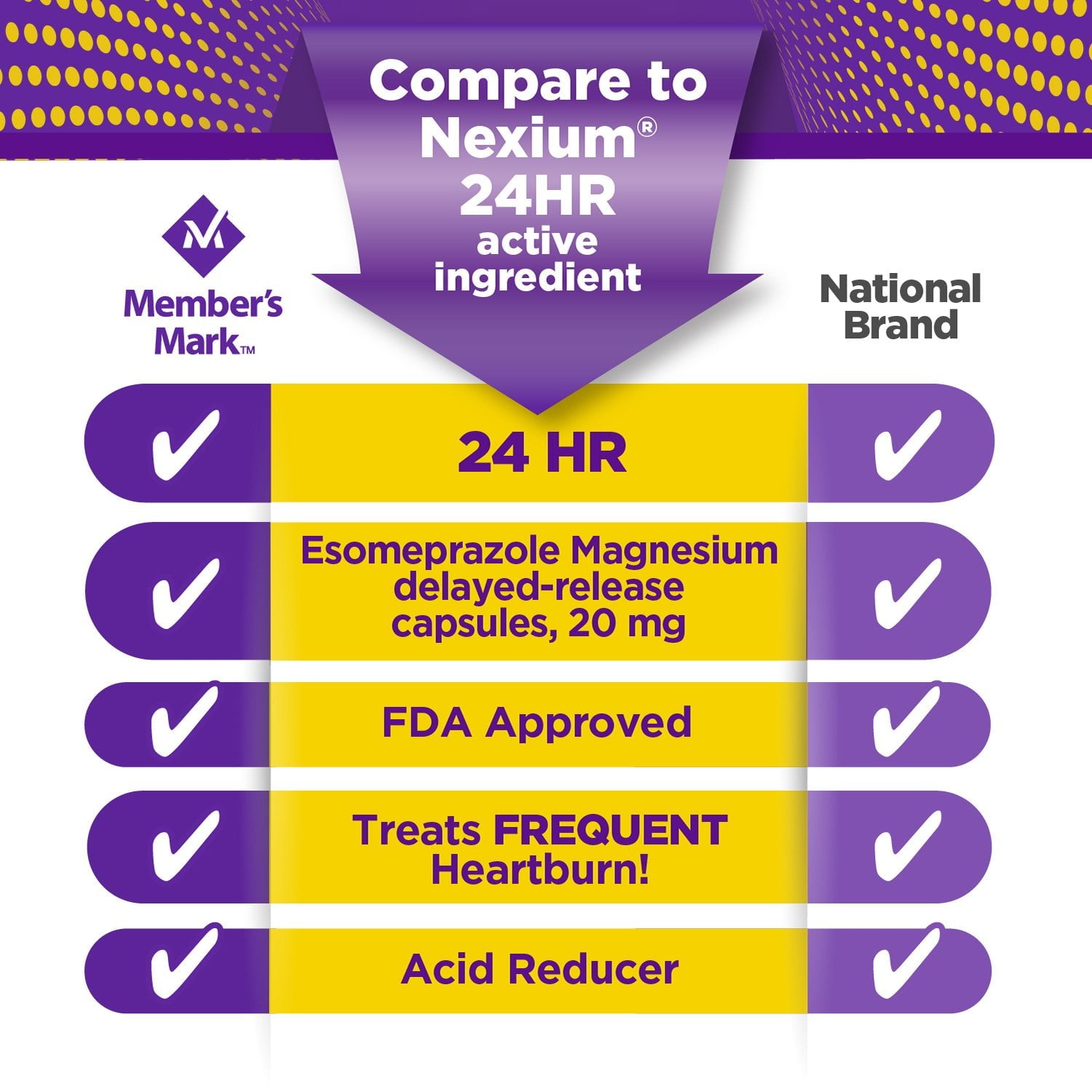 メンバーズマーク エソメプラゾール マグネシウム カプセル、20 mg、42 個。