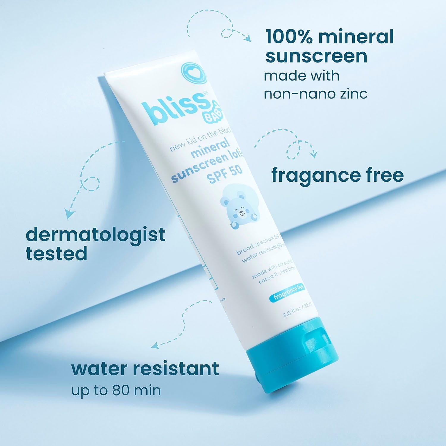 ブリス ベビー ミネラルローション＆スティック SPF50 日焼け止めセット