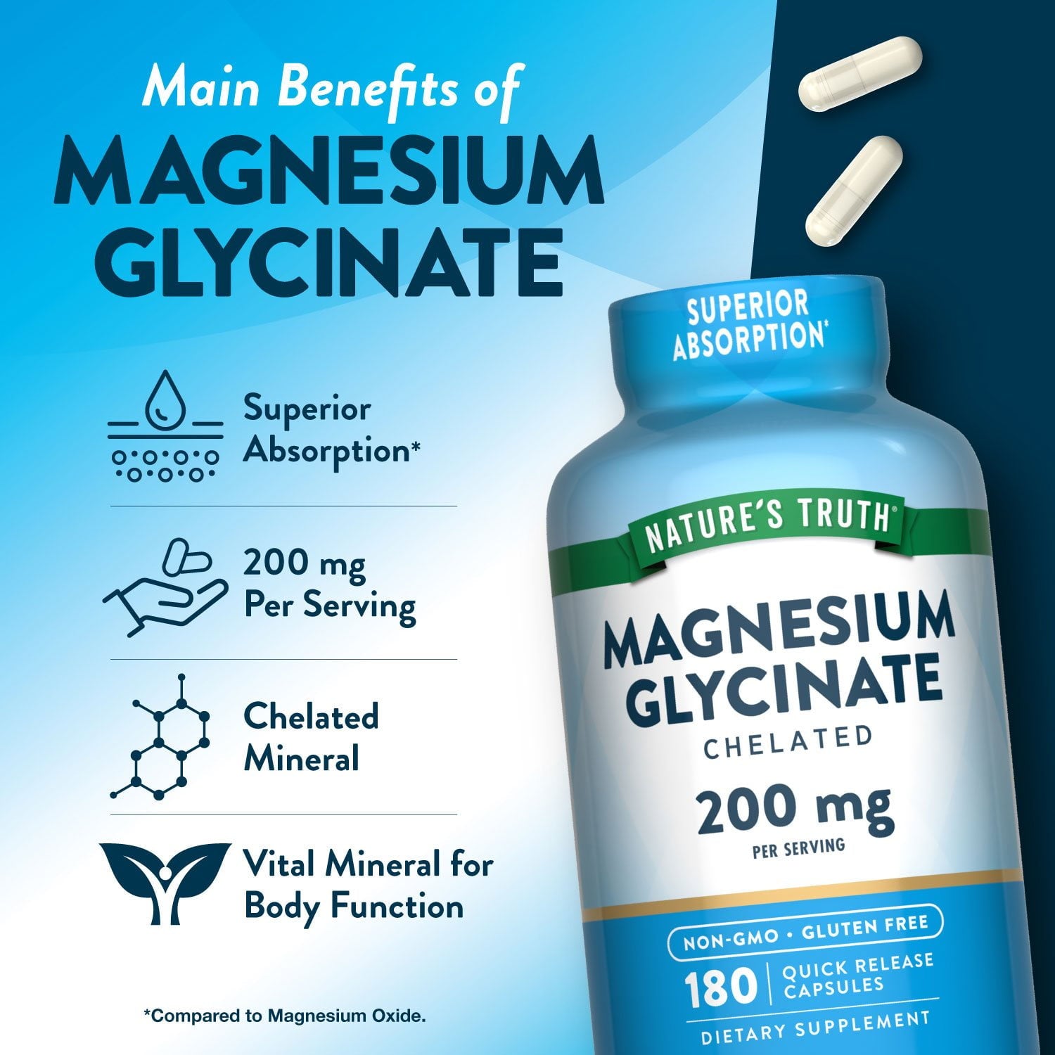 Nature's Truth マグネシウムグリシネートカプセル、200 mg、180 錠。
