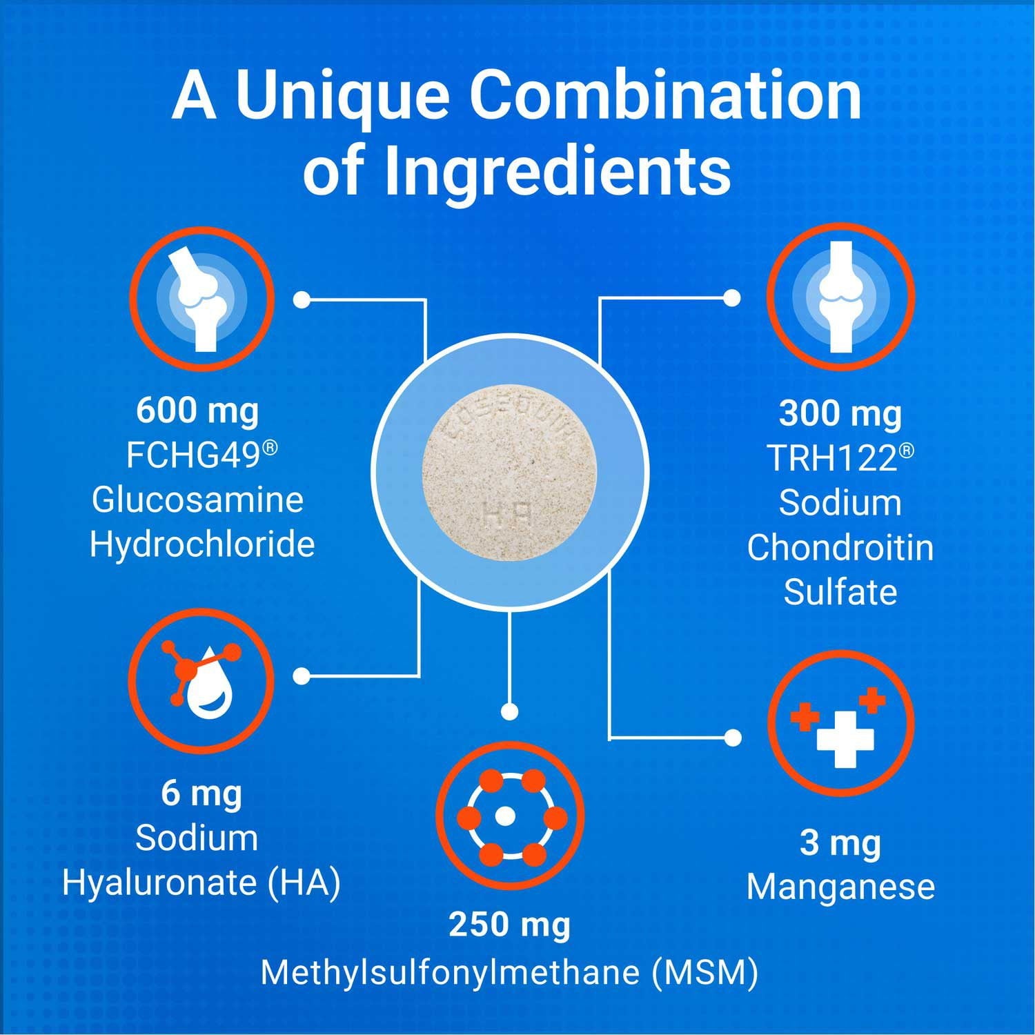 코세퀸 맥시멈 스트렝스 관절 건강 보조제 180 ct – MSM·히알루론산 강화 관절 포뮬러
