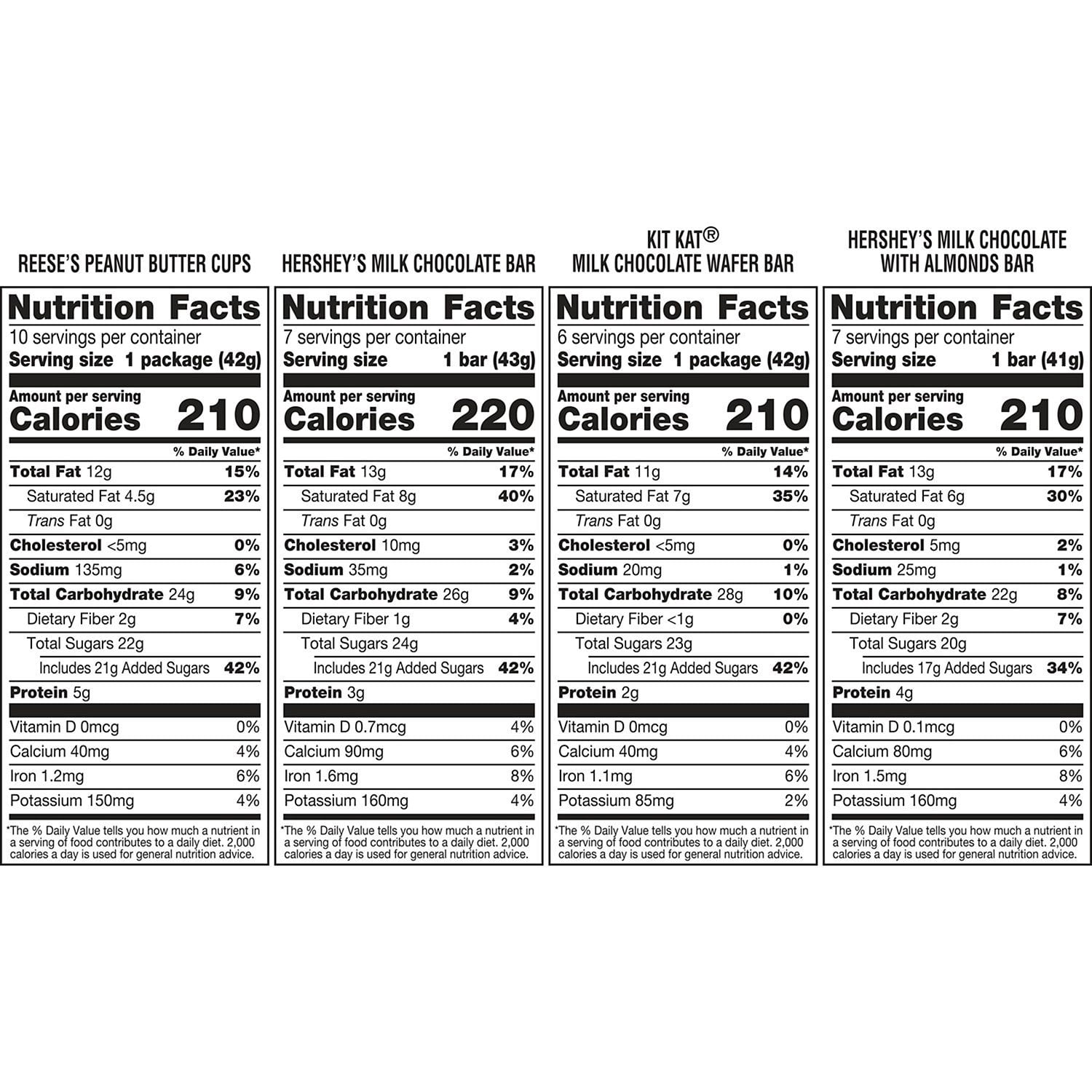 HERSHEY'S バラエティパック、ミルクチョコレートキャンディ、30 個入り。