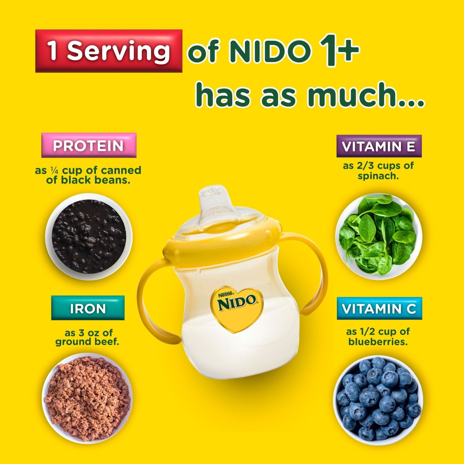 ネスレ NIDO 1+ 幼児用ミルク飲料、4.85 ポンド。